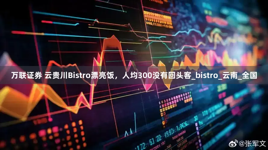 万联证券 云贵川Bistro漂亮饭，人均300没有回头客_bistro_云南_全国